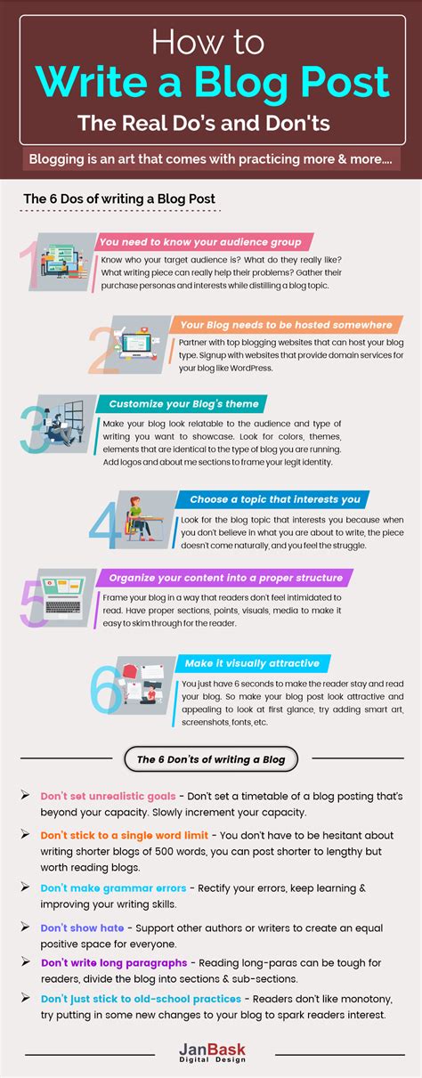 Tips on Writing Blog Posts as Judi Online .